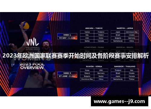 2023年欧洲国家联赛赛季开始时间及各阶段赛事安排解析