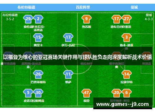 以福登为核心的亚冠赛场关键作用与球队胜负走向深度解析战术价值