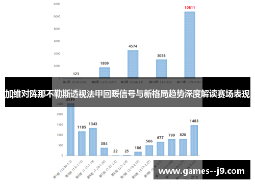加维对阵那不勒斯透视法甲回暖信号与新格局趋势深度解读赛场表现