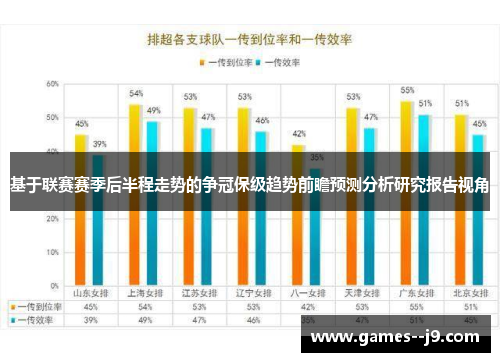 基于联赛赛季后半程走势的争冠保级趋势前瞻预测分析研究报告视角