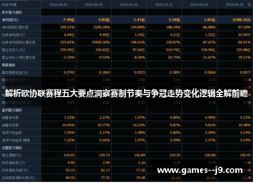 解析欧协联赛程五大要点洞察赛制节奏与争冠走势变化逻辑全解前瞻